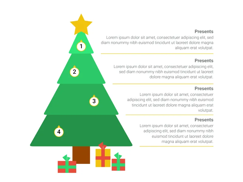 Christmas Tree Chart