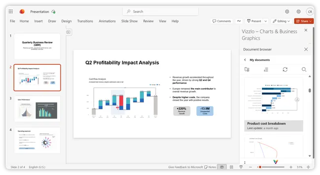Create and edit charts seamlessly from PowerPoint