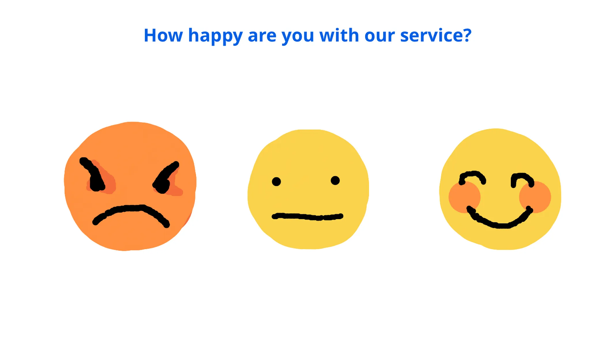 Vizzlo Paint example: How happy are you with our service?