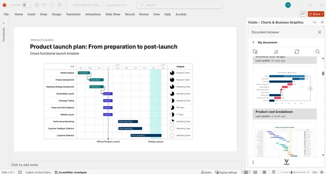Product launch plan created with Vizzlo in PowerPoint