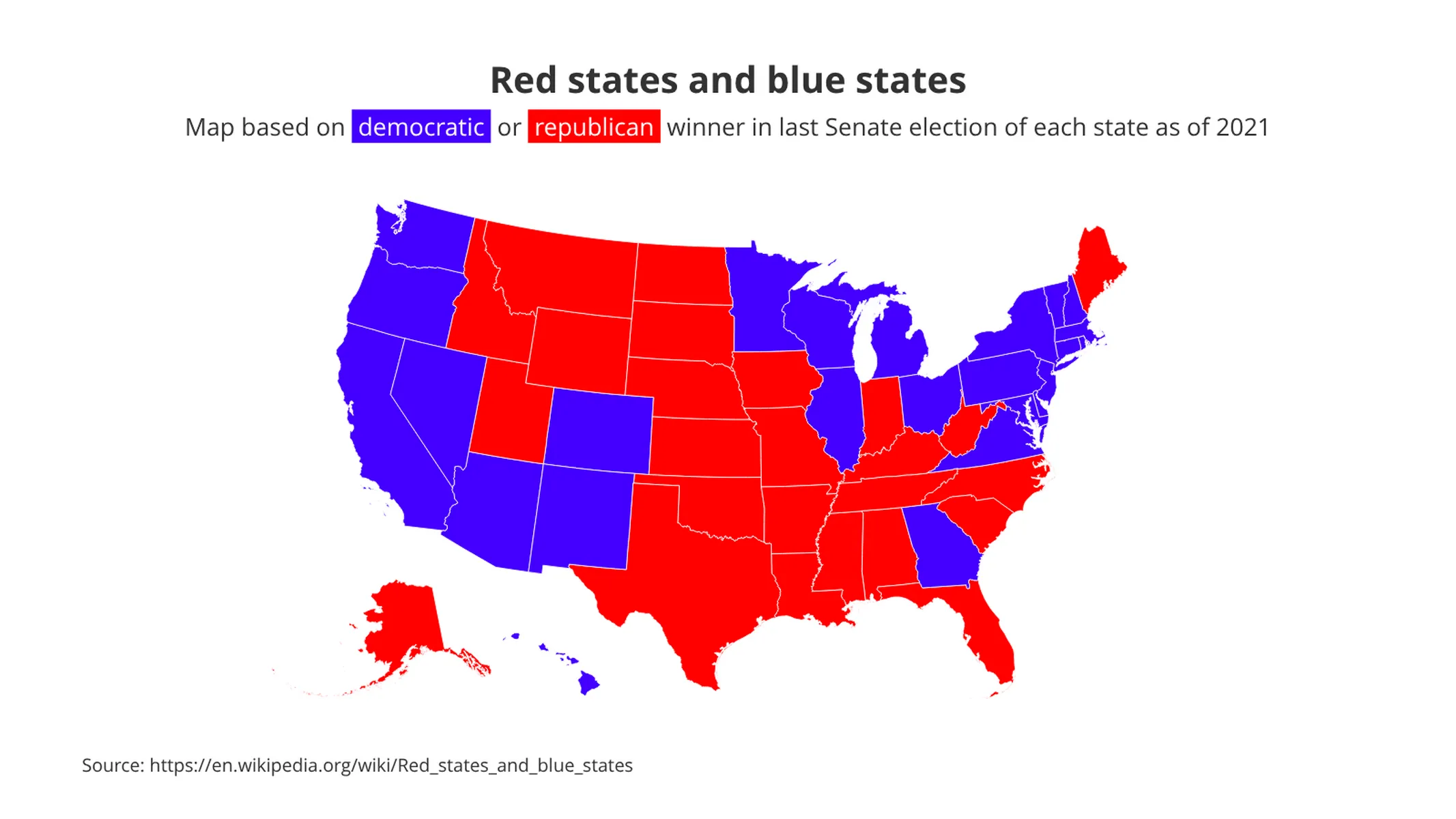 U.S. Map example: Red states and blue states