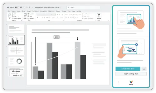 Create and edit charts seamlessly from PowerPoint