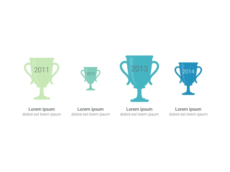 Growing Leaf Chart alternative: Trophy Chart