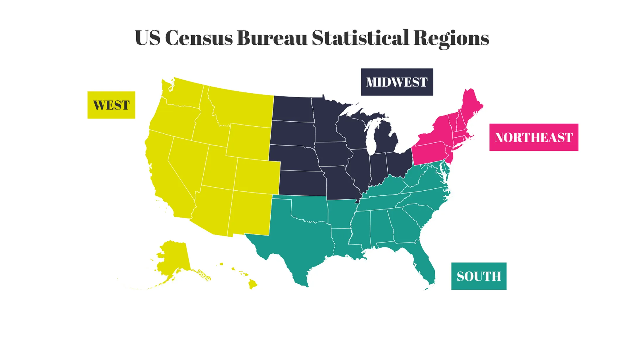U.S. Map example: US Census Bureau Statistical Regions